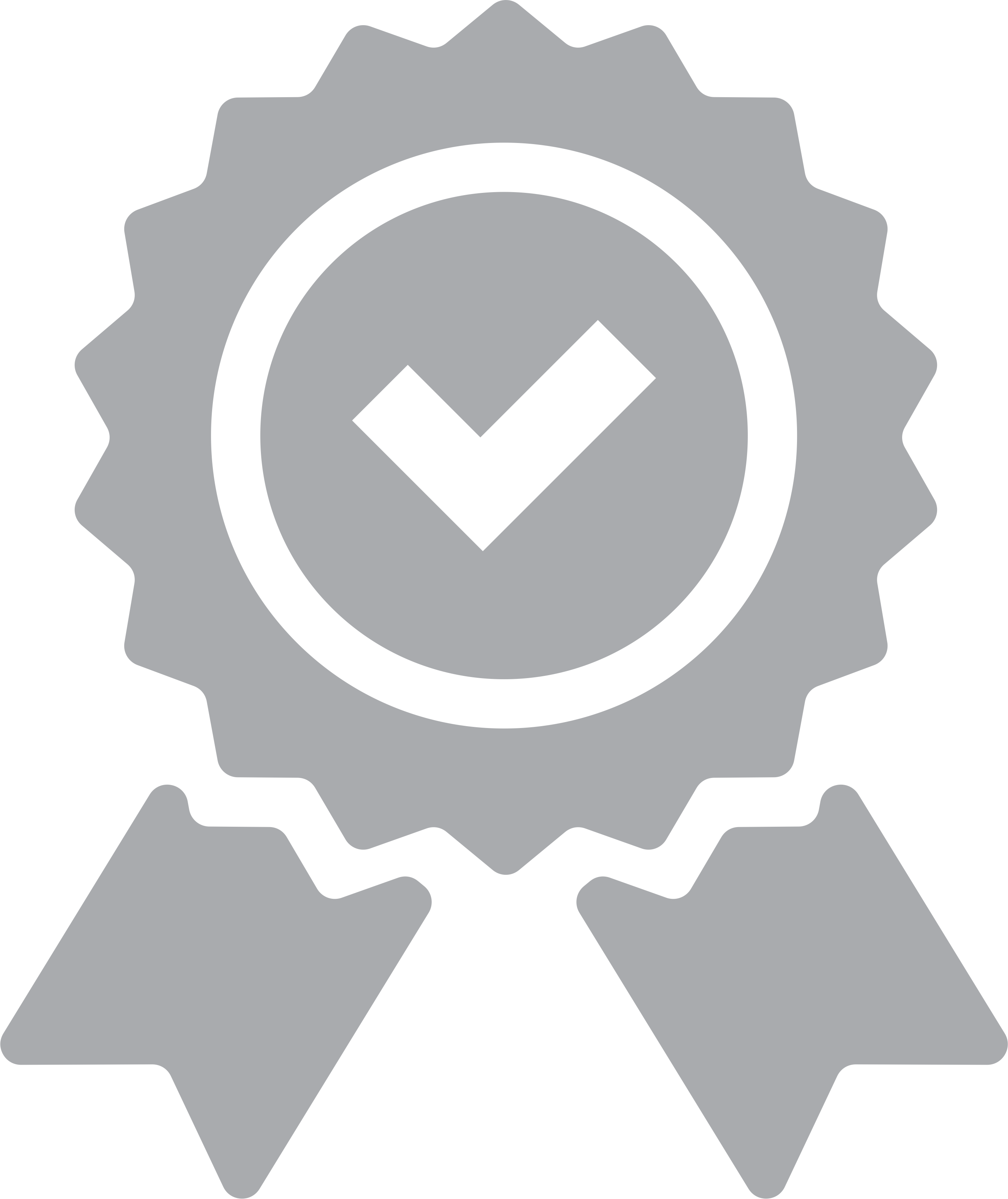 گارانتی 1 ساله